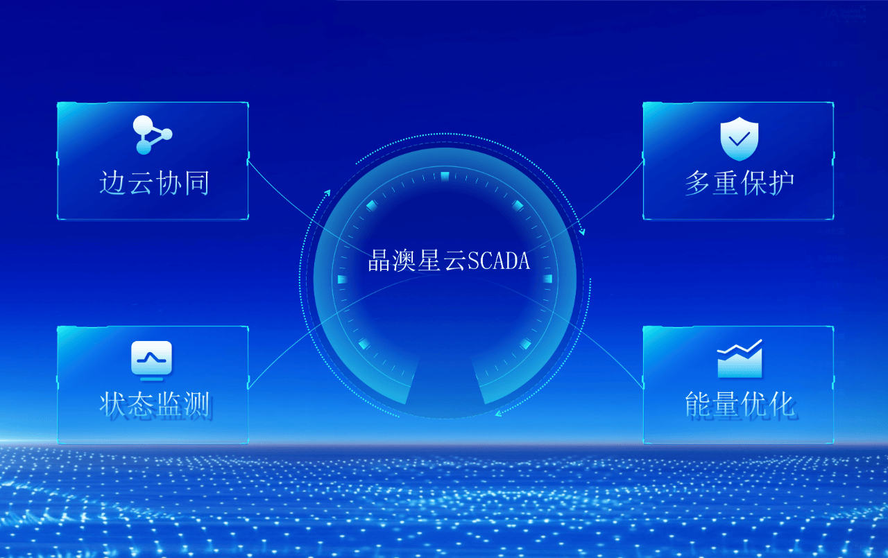 智慧云腦 新質(zhì)登場丨晶澳科技“星云”系列新品發(fā)布 儲能升維與計算機(jī)數(shù)據(jù)服務(wù)的融合新紀(jì)元