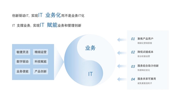 億格云為金融科技服務(wù)商「維信金科」打造數(shù)據(jù)安全“防護(hù)秘籍”